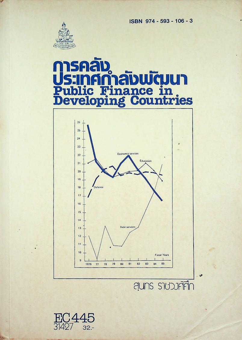 การคลังประเทศกำลังพัฒนา