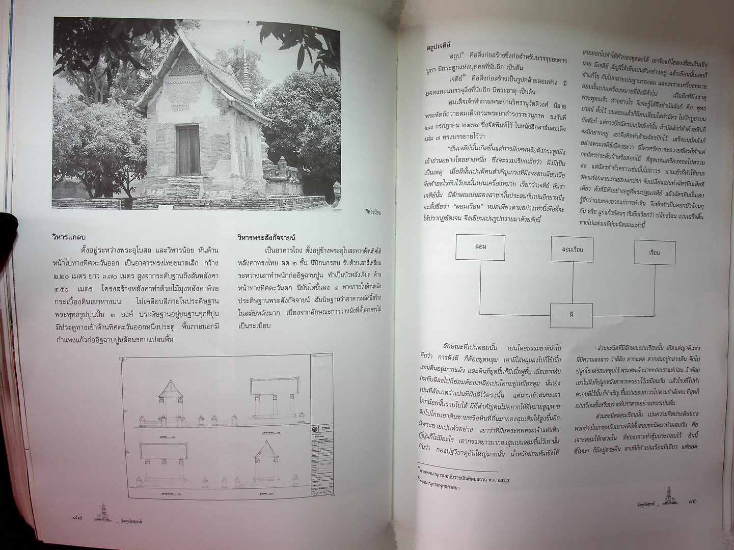 วัดพุทไธศวรรย์ พระนครศรีอยุธยา
