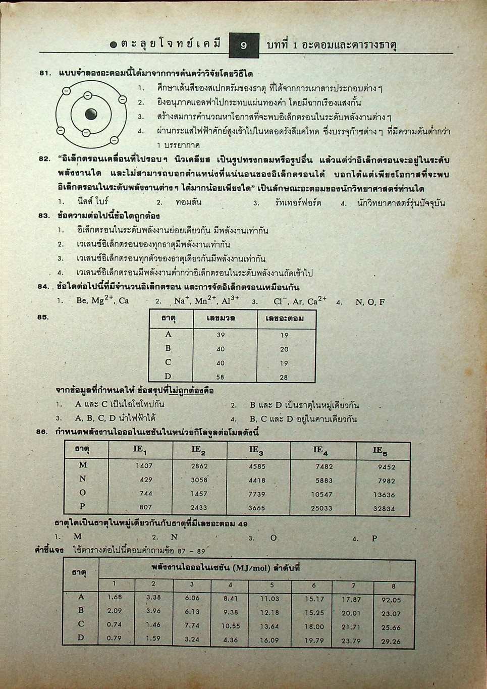 ตะลุยโจทย์ เคมี ม.4-5-6 Entrance