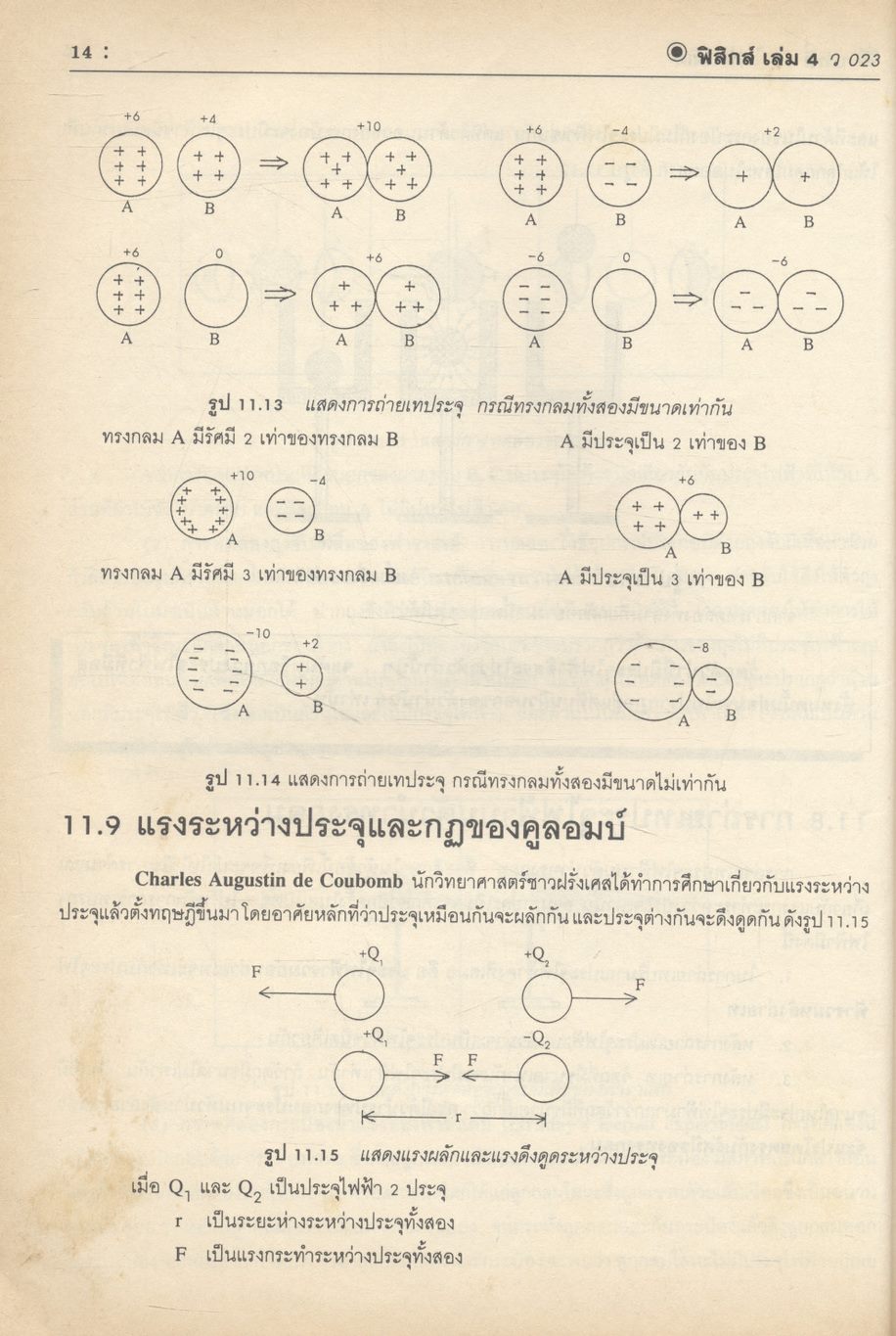 ฟิสิกส์ ม.5 เล่ม 4 ว 023 โครงสร้าง 2 ฉบับสมบูรณ์