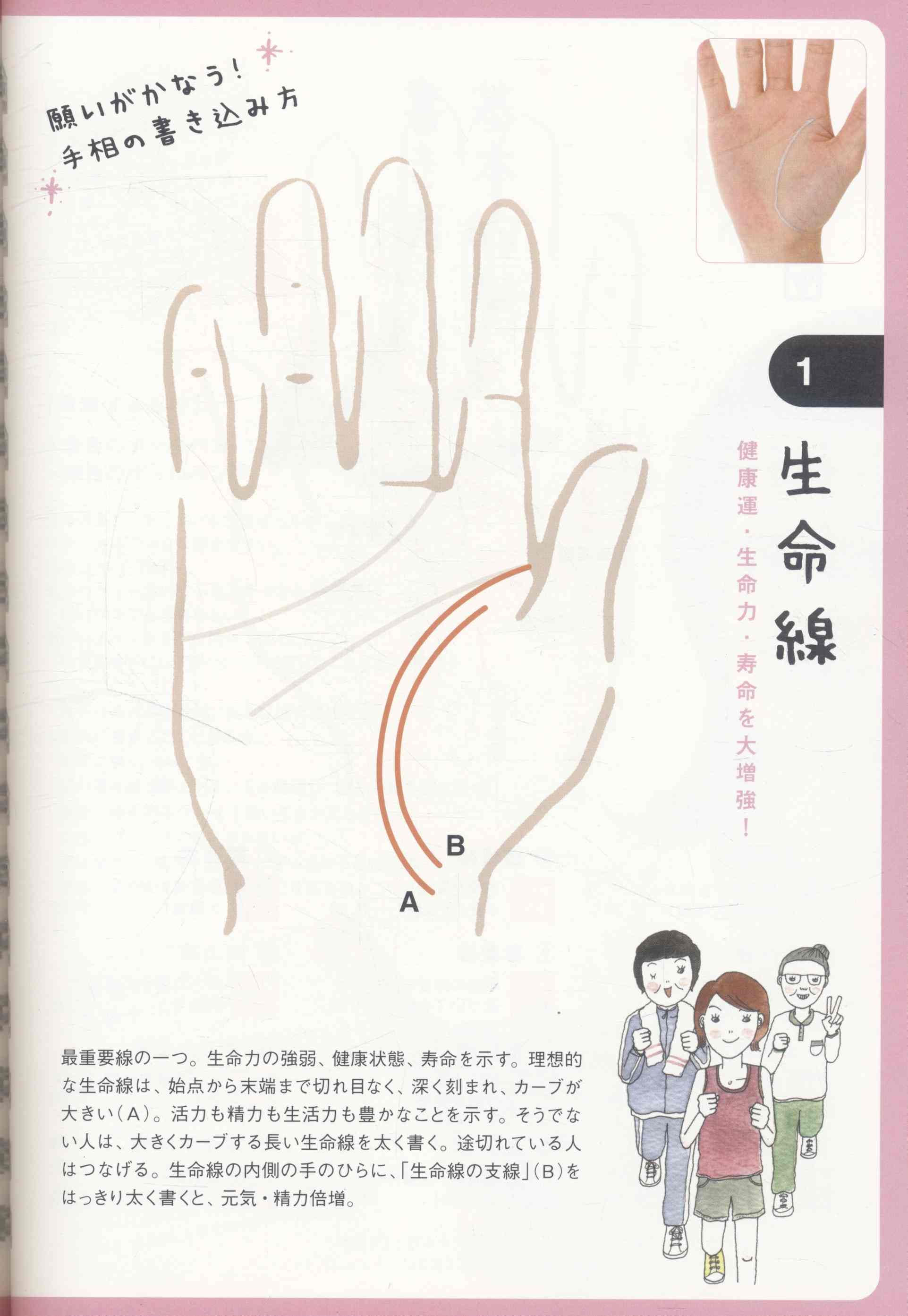 หนังสือดูลายมือ ฉบับภาษาญี่ปุ่นทั้งเล่ม