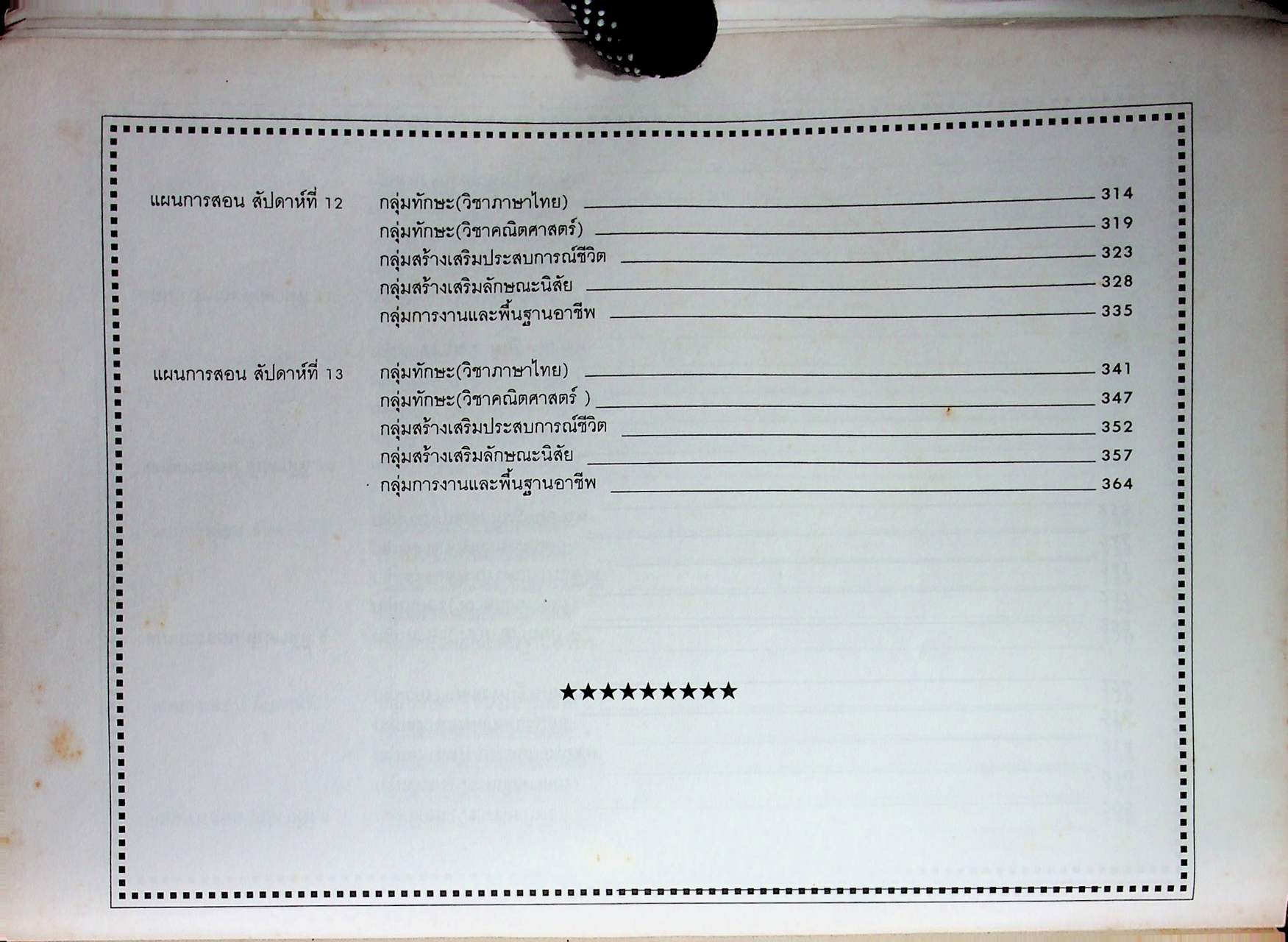 แผนการสอน ชั้นประถมศึกษาปีที่ 3 เล่ม 1 (สัปดาห์ที่ 1-13) ตรงตามหลักสูตรประถมศึกษา พุทธศักราช 2521