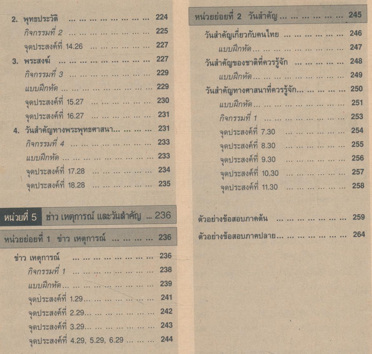 คู่มือครู-เฉลย สปช. ป.1 ชั้นประถมศึกษาปีที่ 1
