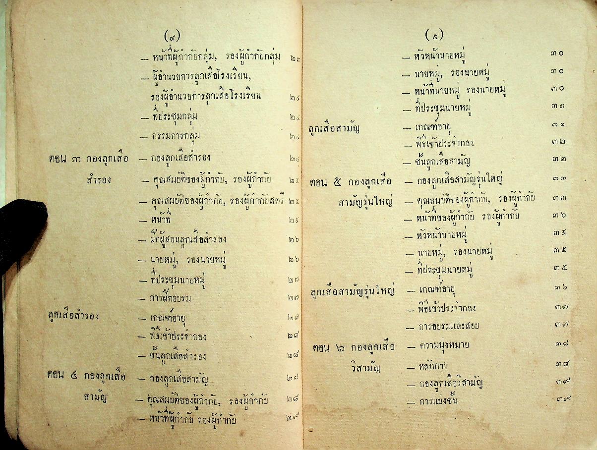 ข้อบังคับคณะลูกเสือแห่งชาติ ว่าด้วยการปกครอง หลักสูตรและวิชาพิเศษลูกเสือ พ.ศ. ๒๕๐๘