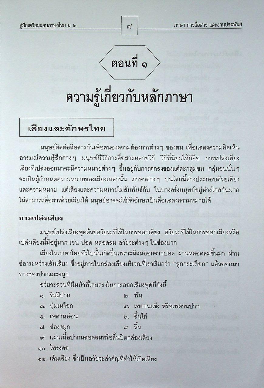 คู่มือเตรียมสอบ ภาษาไทย ม.๒ ภาษา การสื่อสาร และงานประพันธ์ ตรงตามหลักสูตรการศึกษาขั้นพื้นฐาน พุทธศักราช ๒๕๔๕