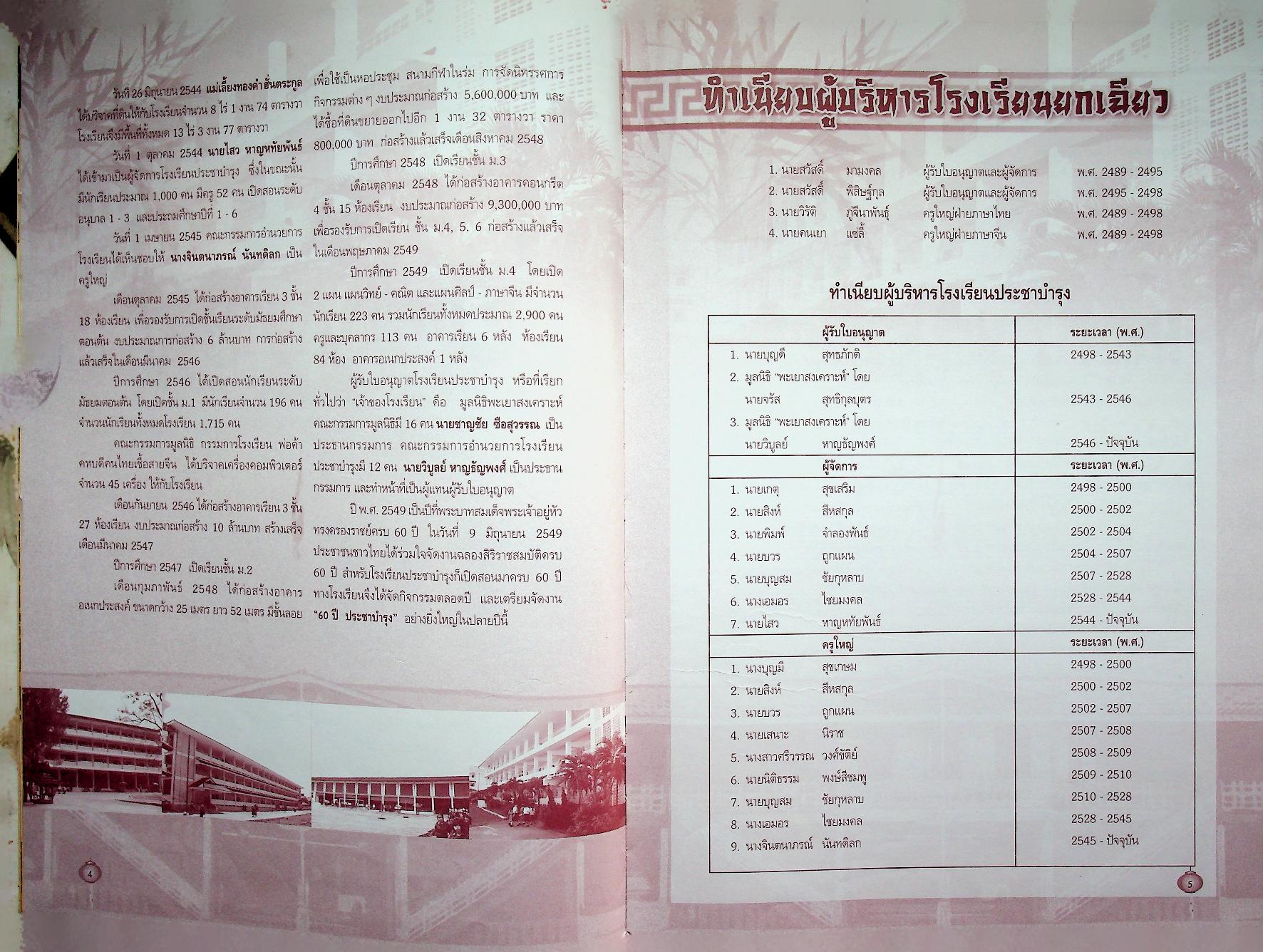 ที่ระลึกงานครบรอบ 60 ปี โรงเรียนประชาบำรุง