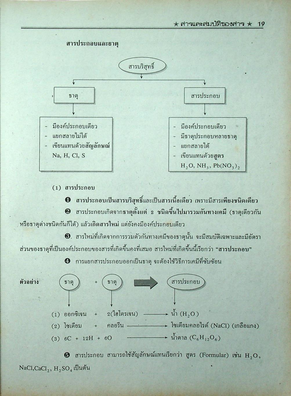 เคมี 432 ม.4 เล่ม 1