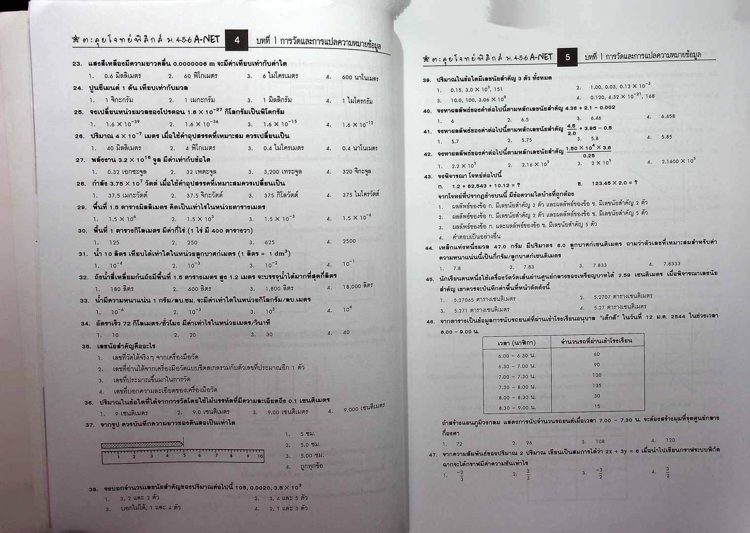 ตะลุยโจทย์ฟิสิกส์ Entrance A-NET ม.4-5-6 สอบตรงทุกมหาวิทยาลัย และระบบ Admissions (หนังสือเล่มนี้อายุ 16 ปี)