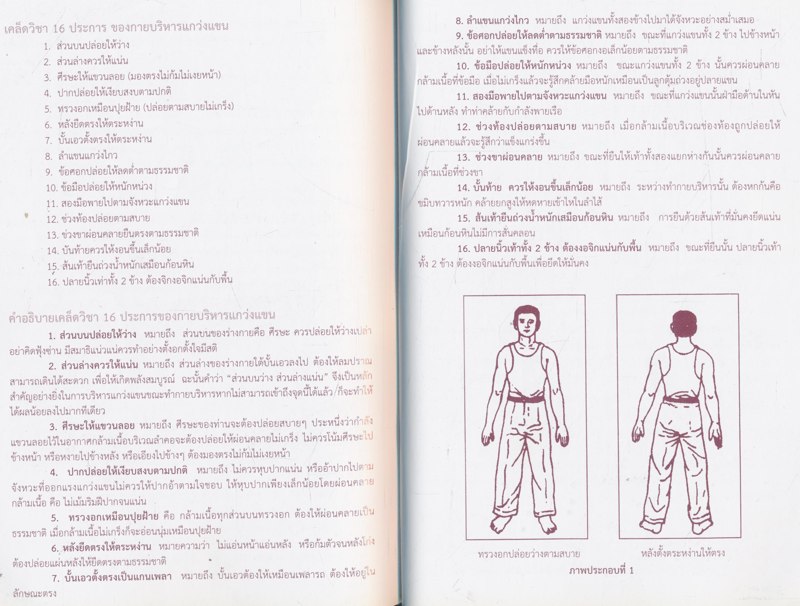 หนังสือที่ระลึกในงานฌาปนกิจศพ ครูสมพงษ์ บริพัตร ๖ มิถุนายน ๒๕๕๒