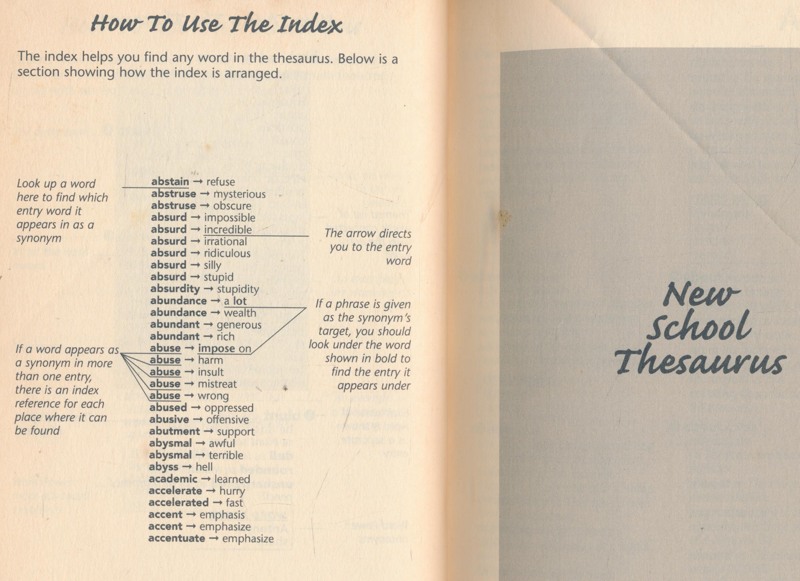 AUSTRALIAN School THESAURUS