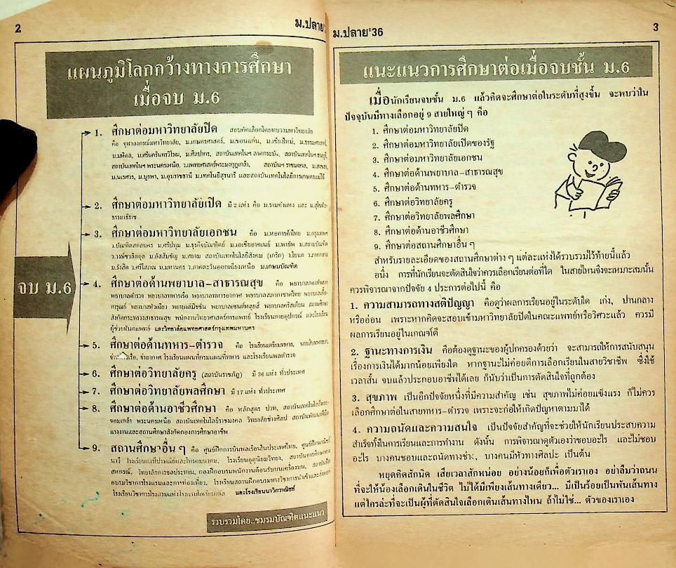 คู่มือนักเรียน ม.ปลาย'36 ฉบับแนะนำการศึกษาต่อเมื่อจบชั้น ม.6