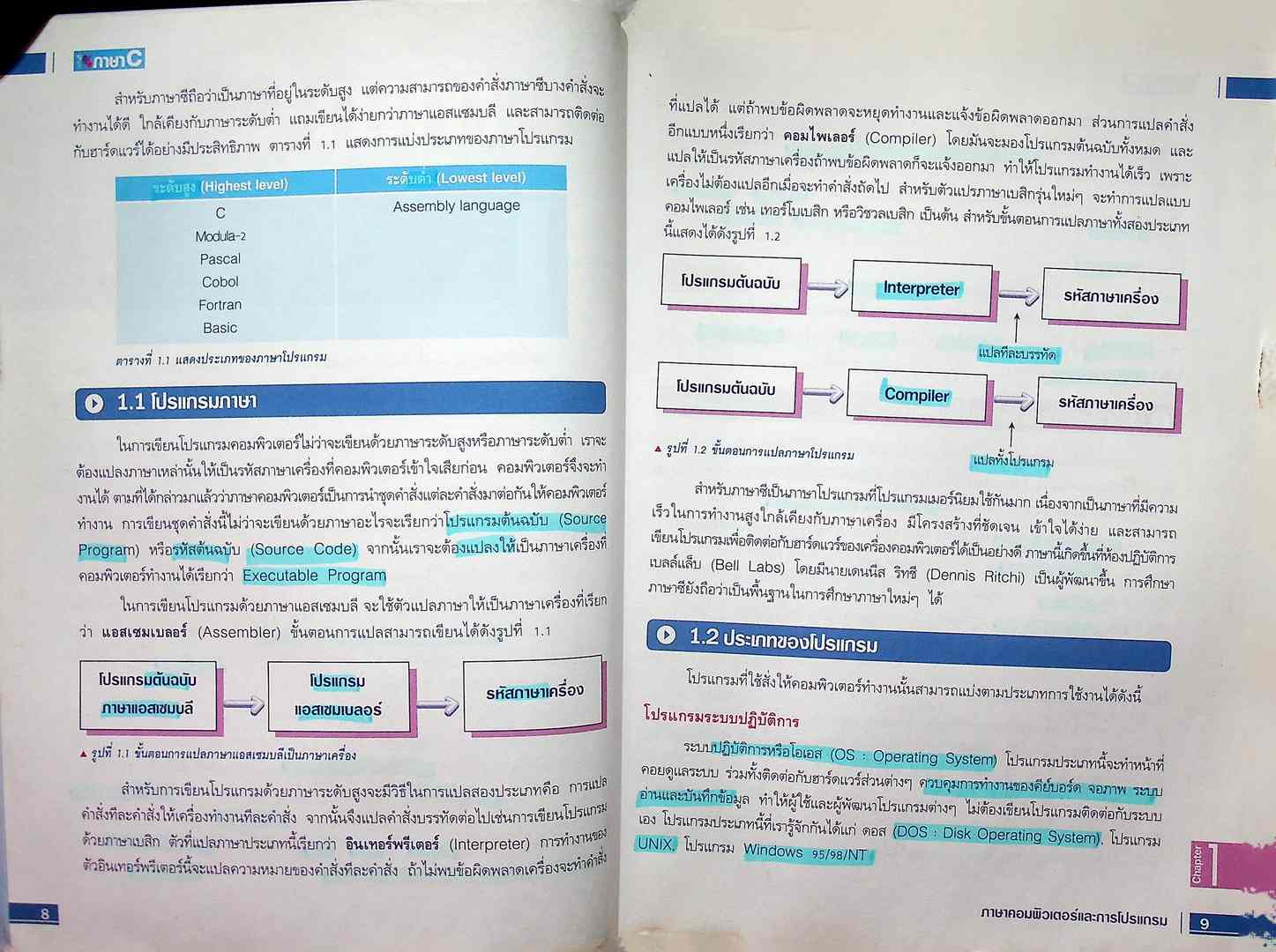คู่มือการเขียนโปรแกรม ภาษา c ฉบับสมบูรณ์