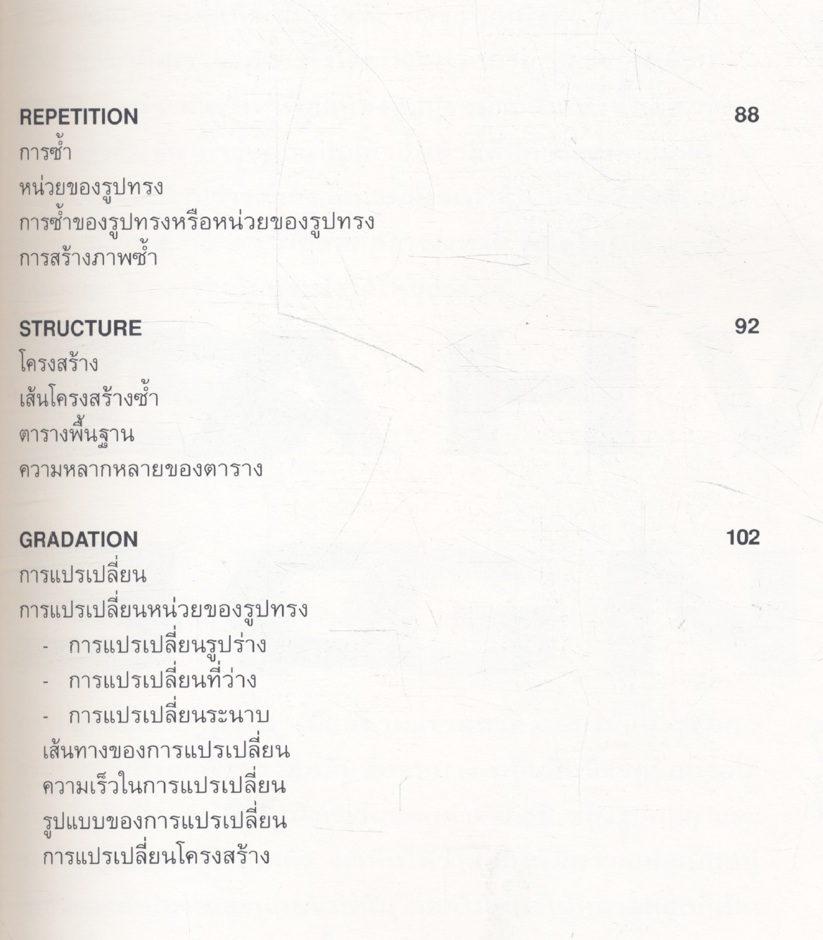 WHAT IS DESIGN? การออกแบบคืออะไร? รศ.เลอสม สถาปิตานนท์
