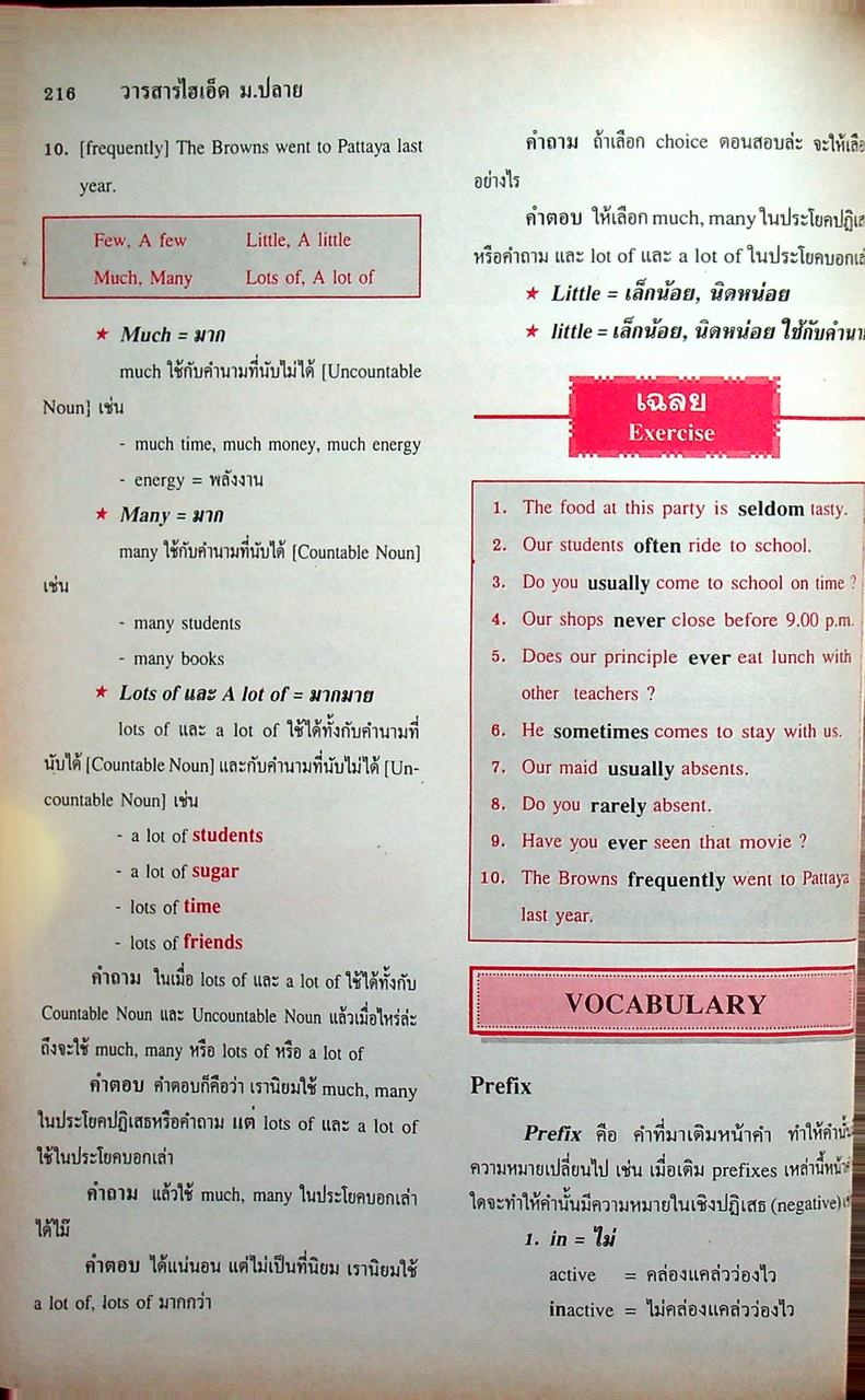 วารสารไฮเอ็ด ม.ปลาย (วิทย์) เล่มที่ 1 ฉบับรวมเล่ม ปีที่ 2 ฉบับที่ 1-4 (พ.ค.-ส.ค.) 2540