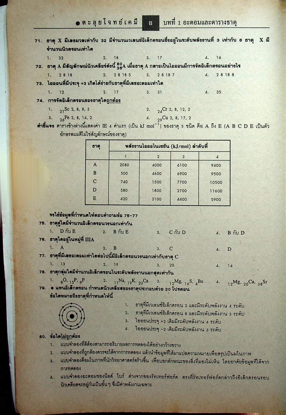 ตะลุยโจทย์ เคมี ม.4-5-6 Entrance
