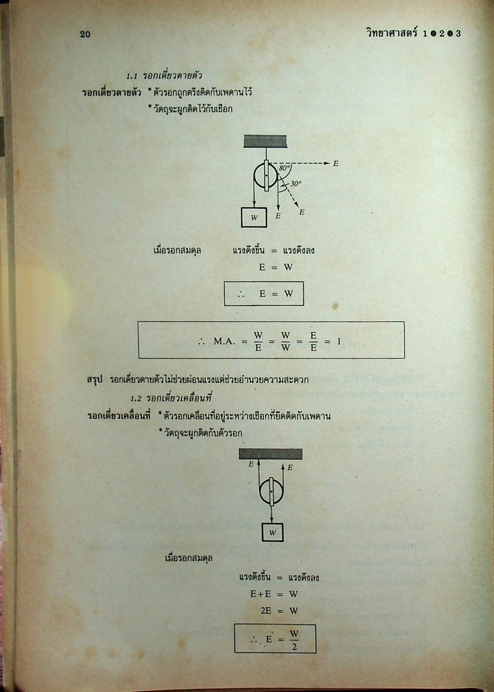 คู่มือวิทยาศาสตร์ 1-2-3