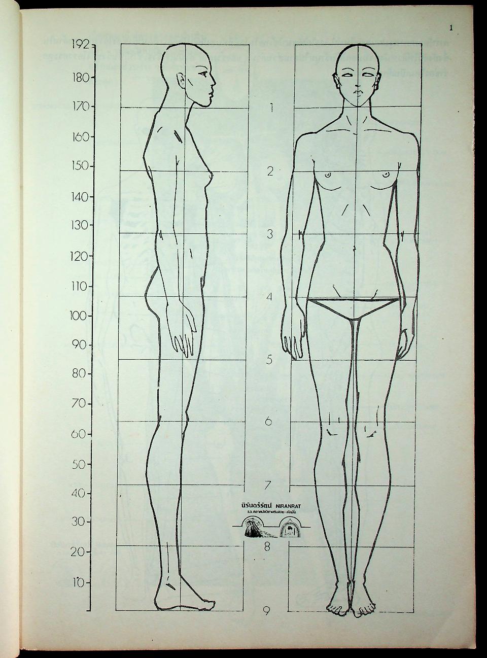 ตำราสอนดีไซน์-ชั้นสูง โรงเรียนสอนตัดเสื้อ นิรันดร์รัตน์