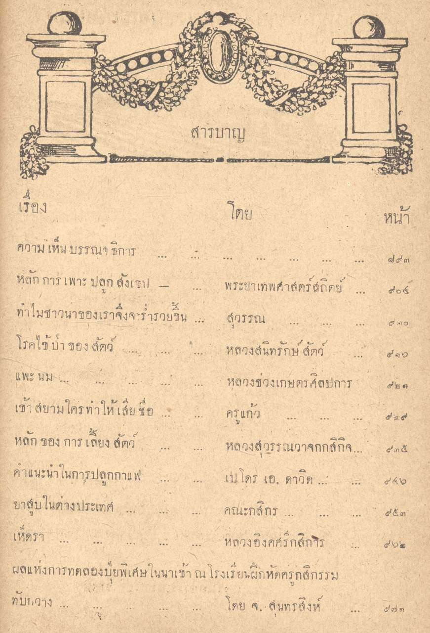 กสิกร ปีที่ ๓ พ.ศ.๒๔๗๒ ตุลาคม - มีนาคม รวมเล่ม