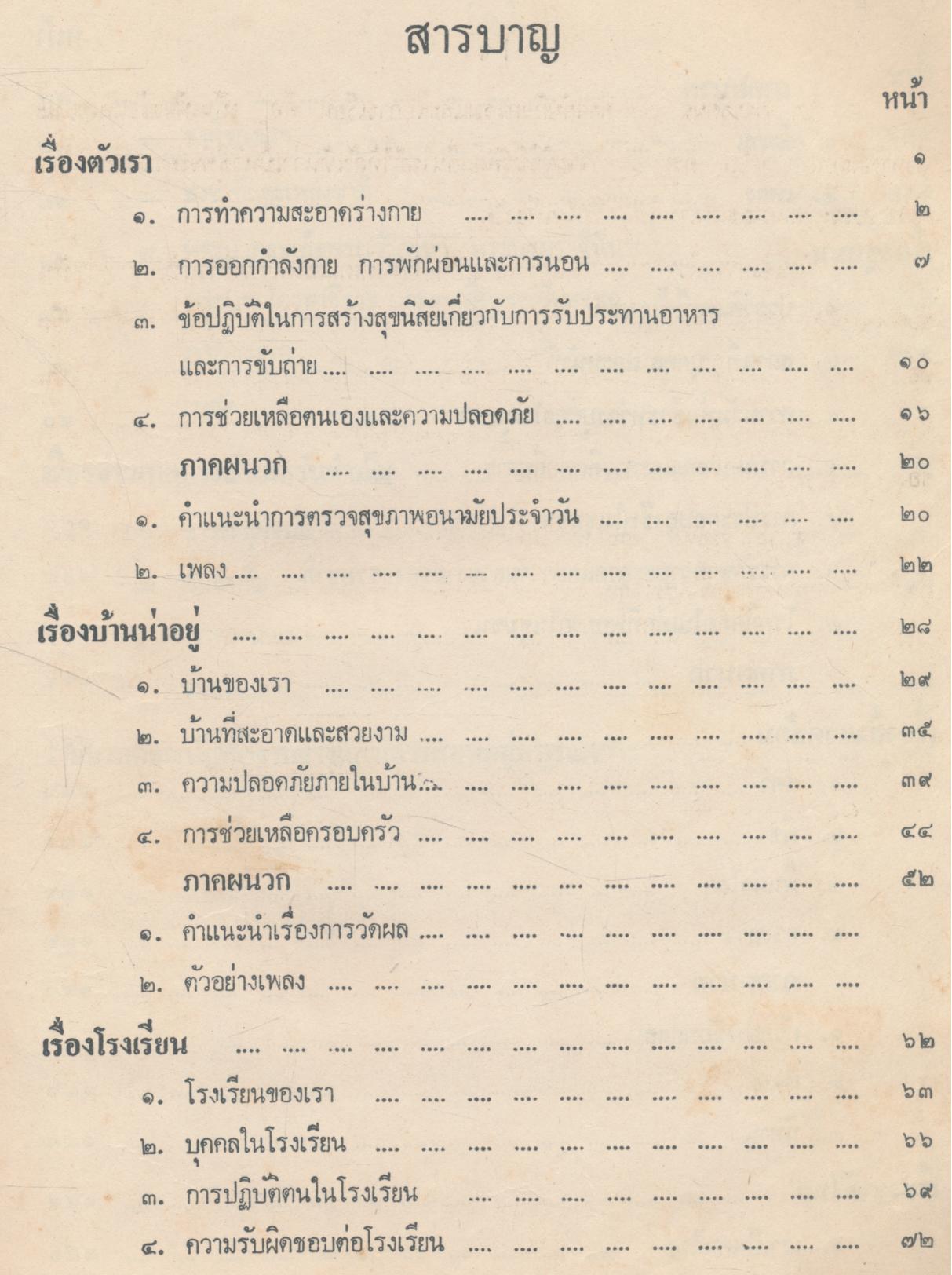 แผนการสอน ชั้นประถมศึกษาปีที่ ๑ กลุ่มสร้างเสริมประสบการณ์ชีวิต กลุ่มสร้างเสริมลักษณะนิสัย กลุ่มการงานและพื้นฐานอาชีพ ฉบับบูรณาการ