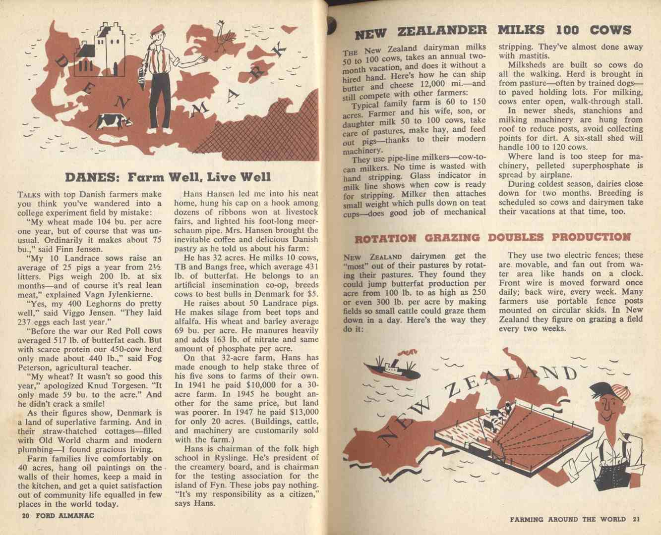 THE FORD 1954 ALMANAC FOR FARM , RANCH AND HOME