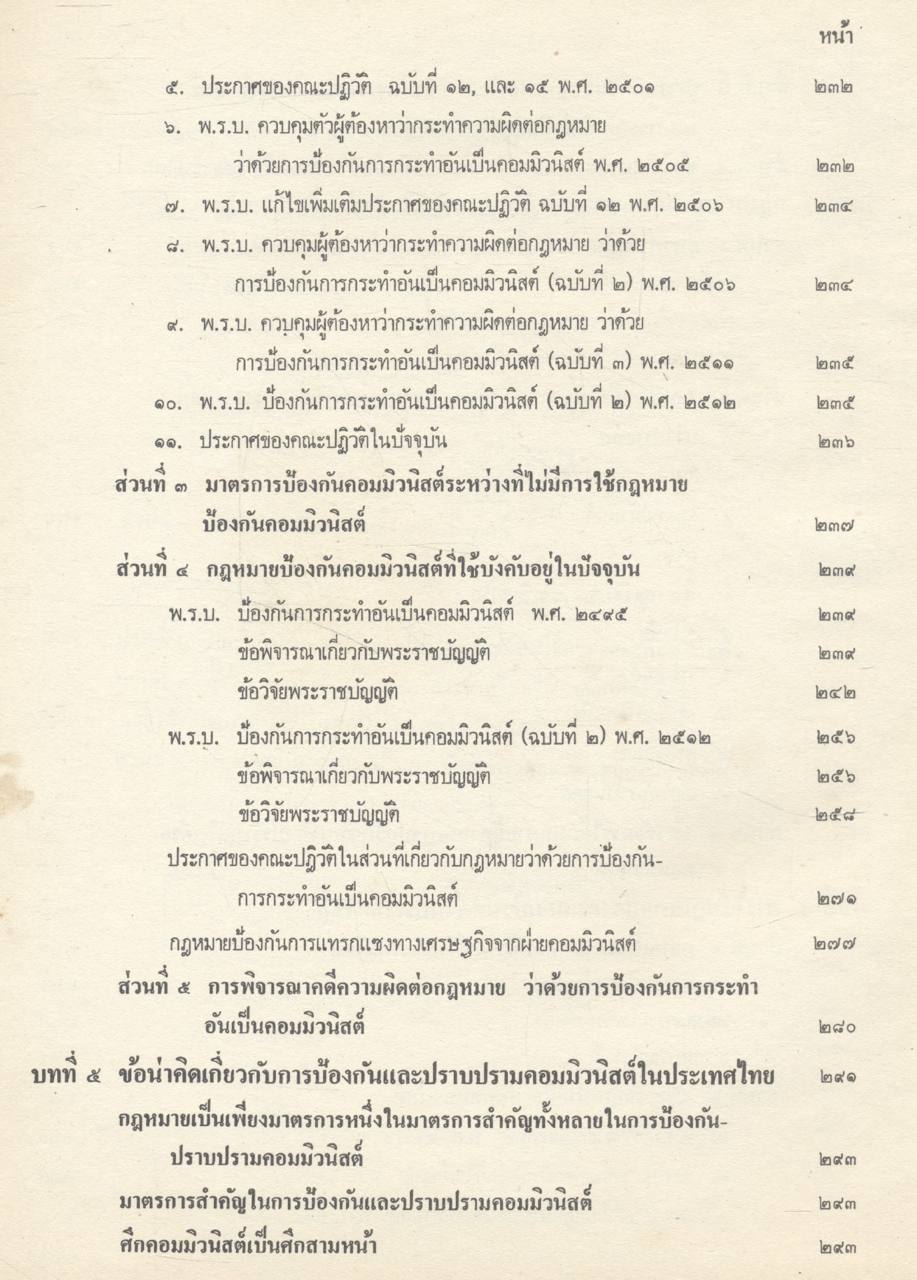 การใช้กฎหมายป้องกันคอมมิวนิสต์