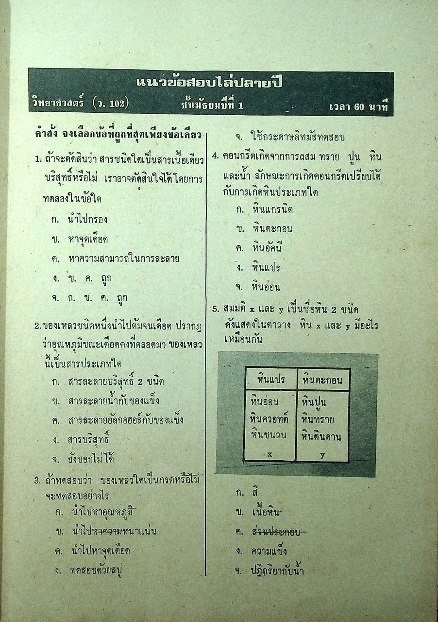 คู่มือ เตรียมสอบ ม.1 (พ.ศ.2522)
