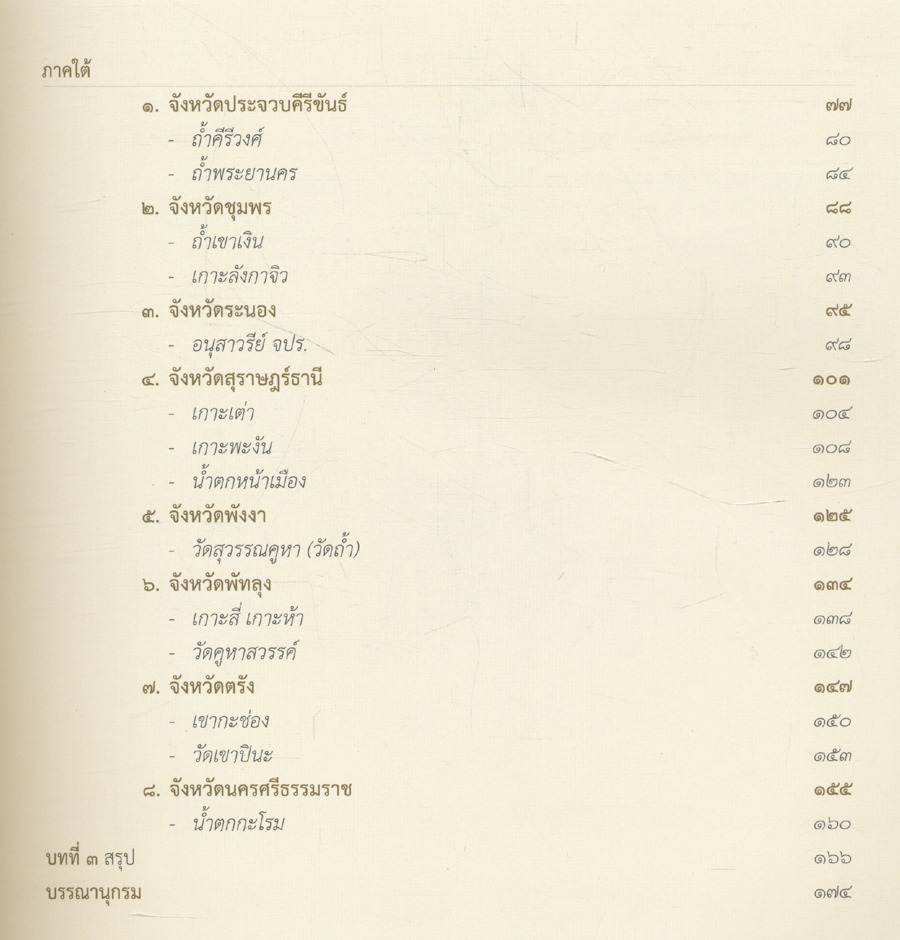 พระปรมาภิไธยที่พบในประเทศไทย