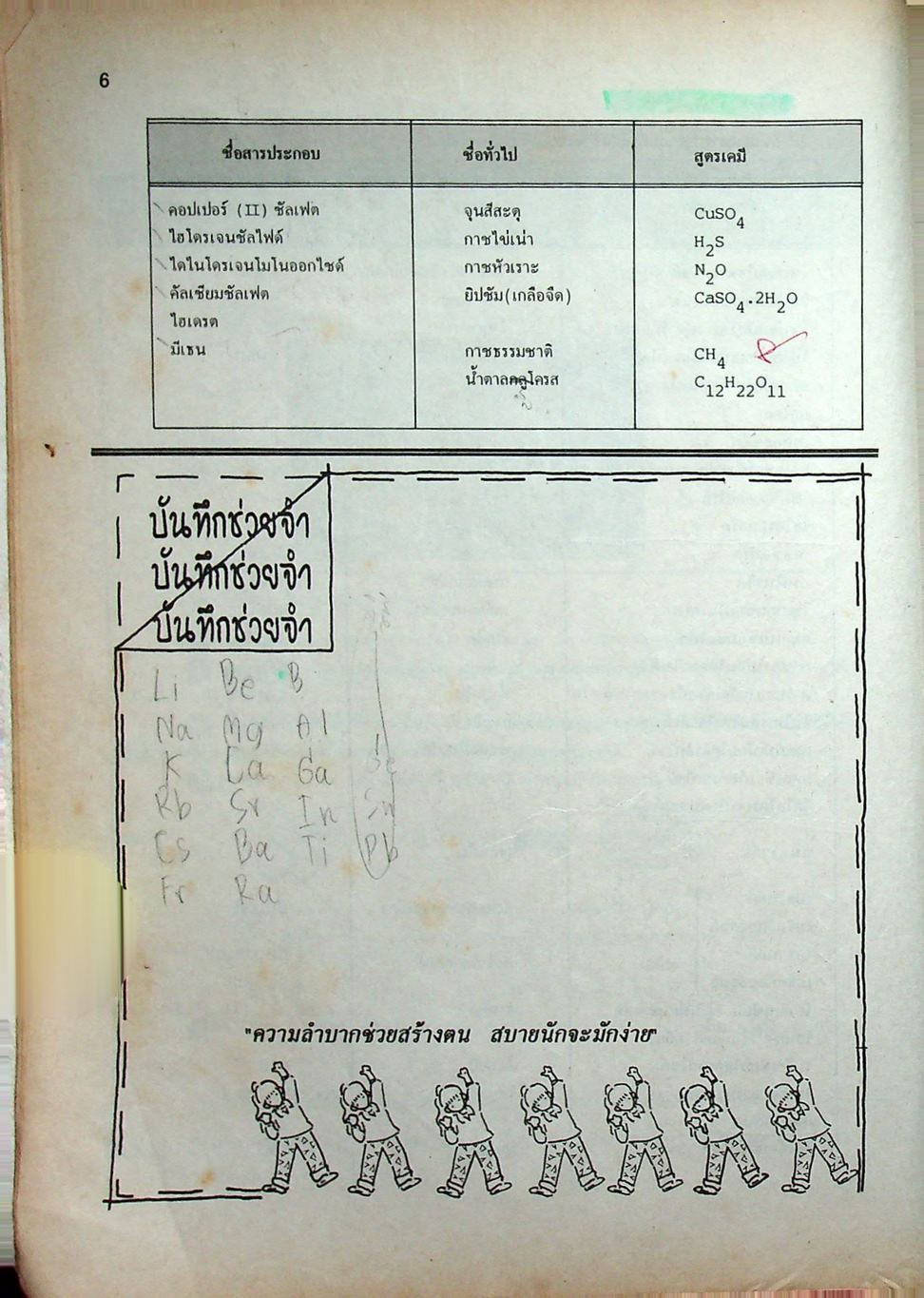 เคมี ม.4 เล่ม 1 ว 431