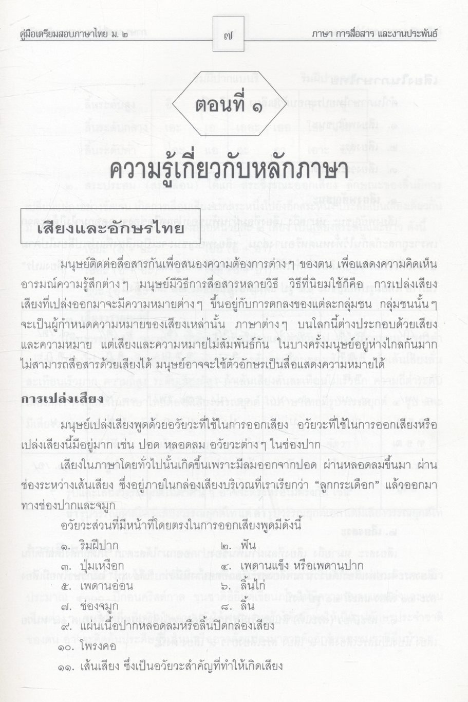 คู่มือเตรียมสอบ ภาษาไทย ม.๒ ภาษา การสื่อสาร และงานประพันธ์