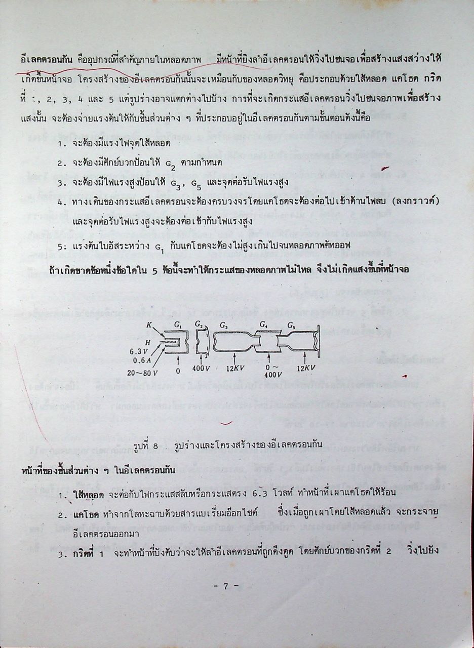 ทฤษฎีตรวจซ่อมโทรทัศน์ขาวดำ ทรานซิสเตอร์-ไอซี