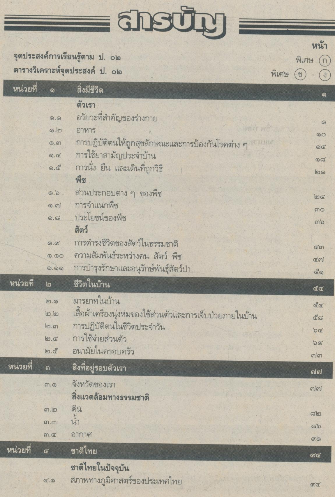แบบเรียนแนวหน้า ชุดพัฒนากระบวนการ สปช.๓ ชั้นประถมศึกษาปีที่ ๓