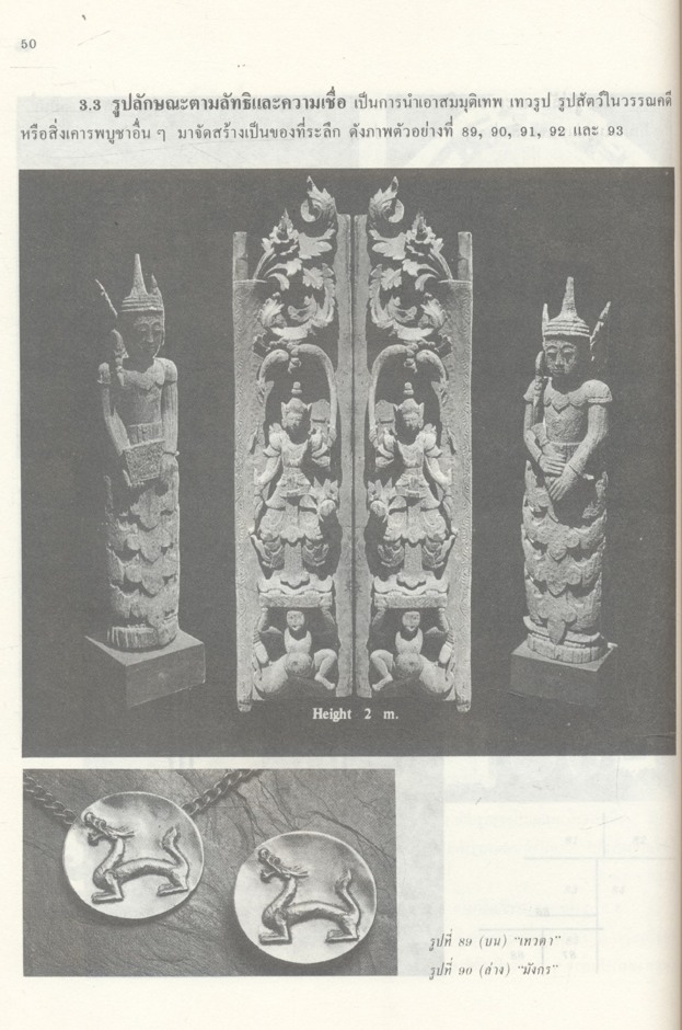 ของที่ระลึก (ประเสริฐ ศีลรัตนา)