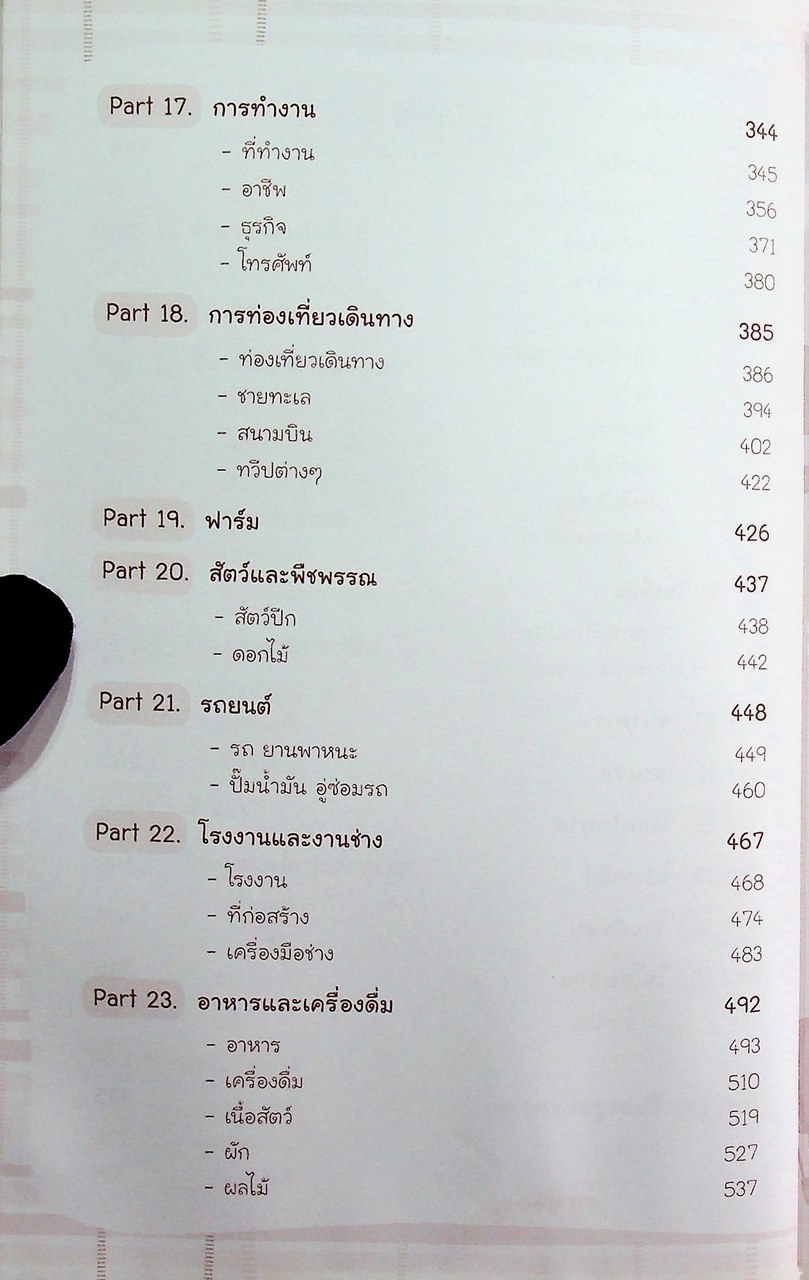 ศัพท์อังกฤษ 6,000 คำ ไม่รู้...ไม่ได้