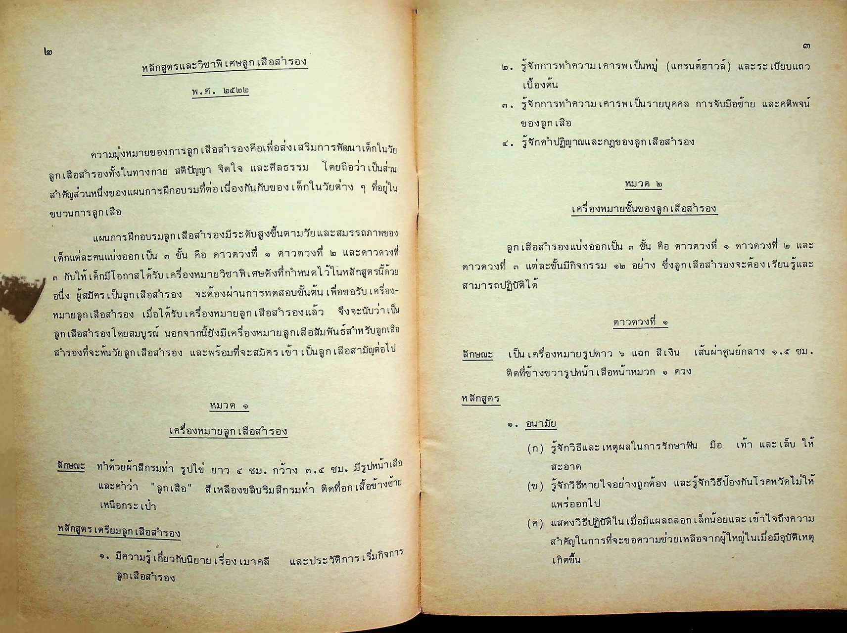 ข้อบังคับคณะลูกเสือแห่งชาติ ว่าด้วยการปกครอง หลักสูตรและวิชาพิเศษลูกเสือสำรอง (ฉบับที่ ๑๐) พ.ศ.๒๕๒๒