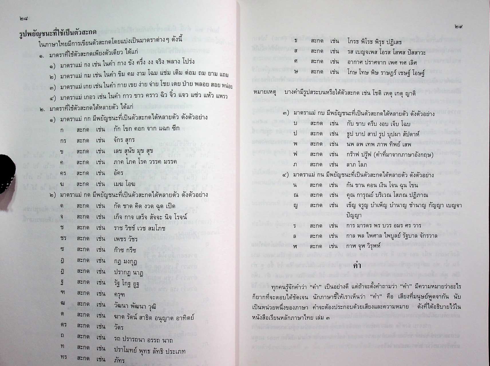 คู่มือครูภาษาไทย หลักภาษาไทย ระดับมัธยมศึกษาตอนต้น ตามหลักสูตรมัธยมศึกษาตอนปลาย พุทธศักราช ๒๕๒๑ (ฉบับปรับปรุง พ.ศ. ๒๕๓๓)