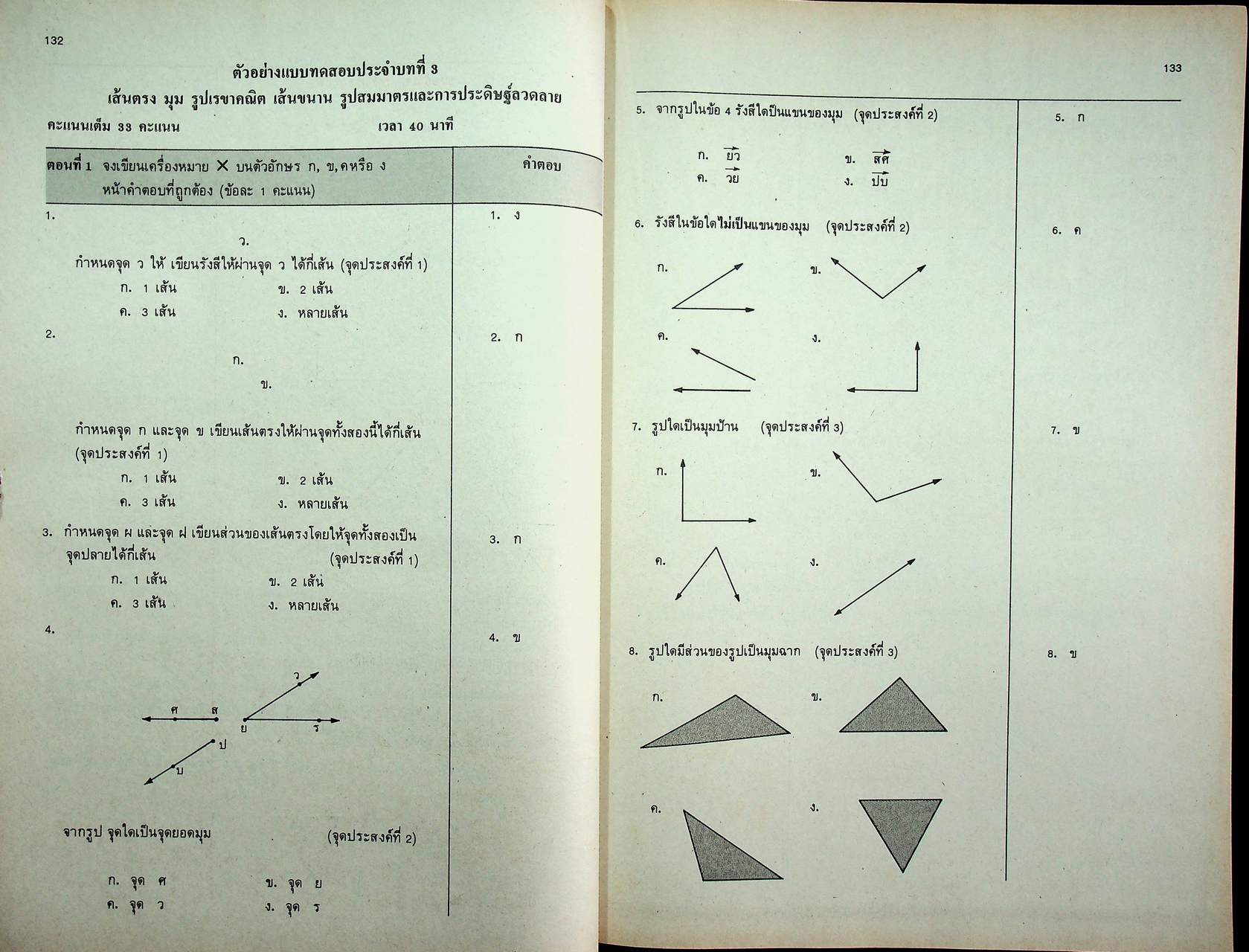 คู่มือครู [ครบชุด 6 เล่ม] คณิตศาสตร์ ชั้นประถมศึกษาปีที่ 1-6 หลักสูตรประถมศึกษา พุทธศักราช 2521
