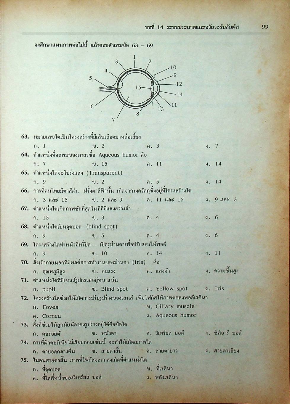 คู่มือเตรียมสอบ ชีววิทยา ม.6 เล่ม 5 ว 044