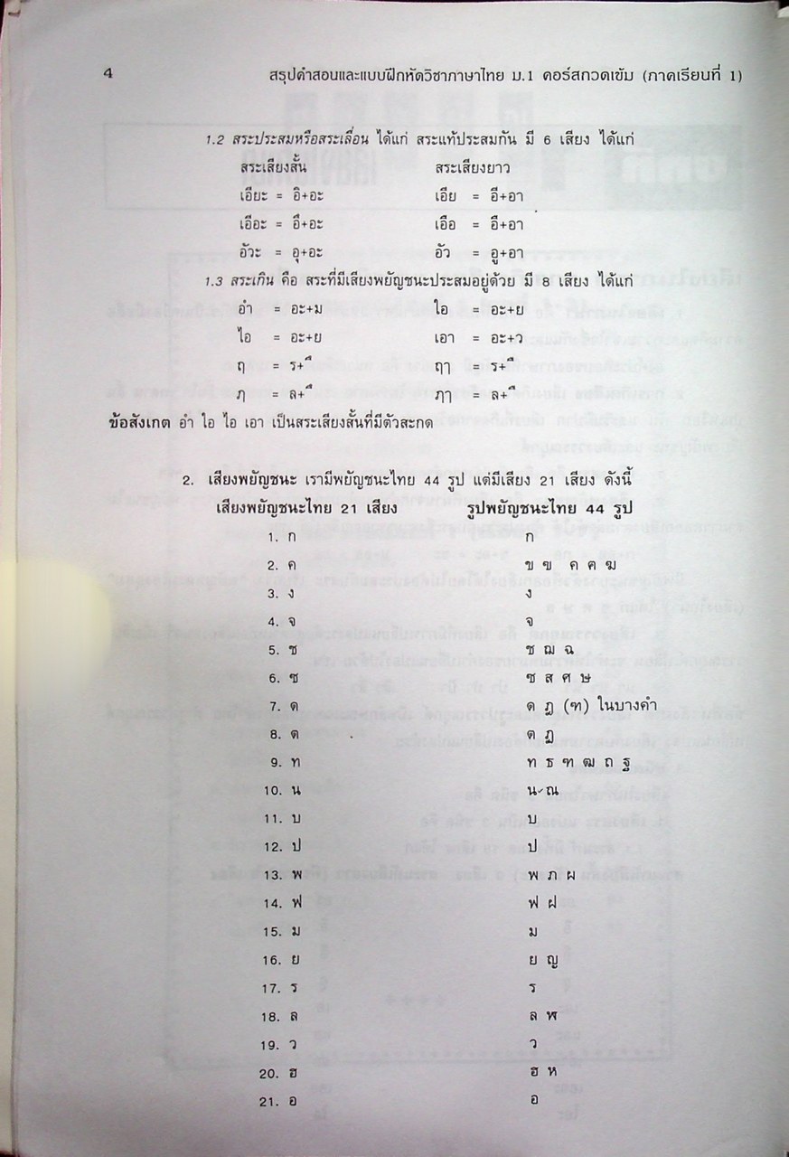 สรุปคำสอนและแบบฝึกหัด ภาษาไทย ม.1 คอร์สกวดเข้ม ภาคเรียนที่ 1