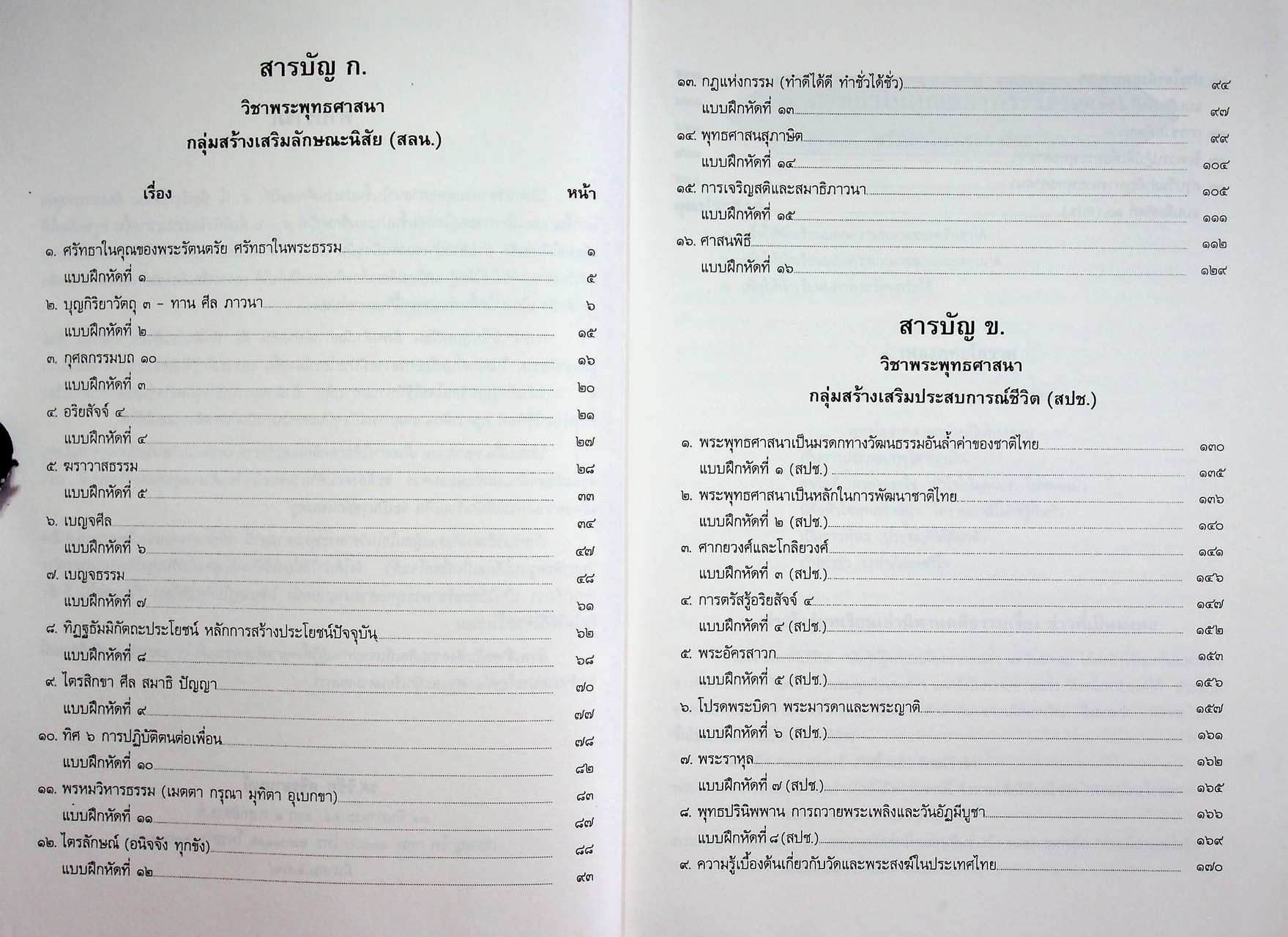 วิธีสอนวิชาพระพุทธศาสนา ชั้นประถมศึกษาปีที่ ๕