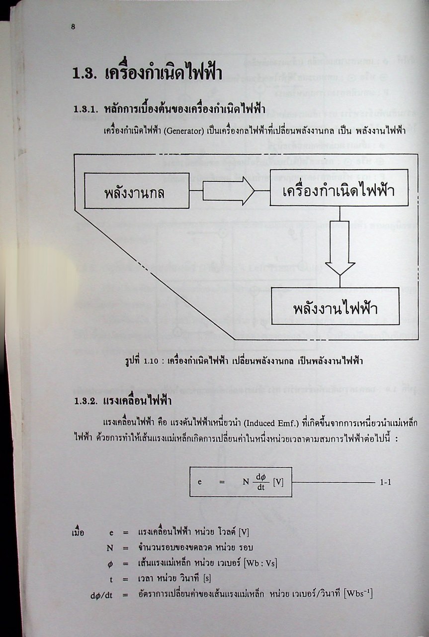 เครื่องกลไฟฟ้า 1 ตอน 1 เครื่องกำเนิดไฟฟ้ากระแสตรง