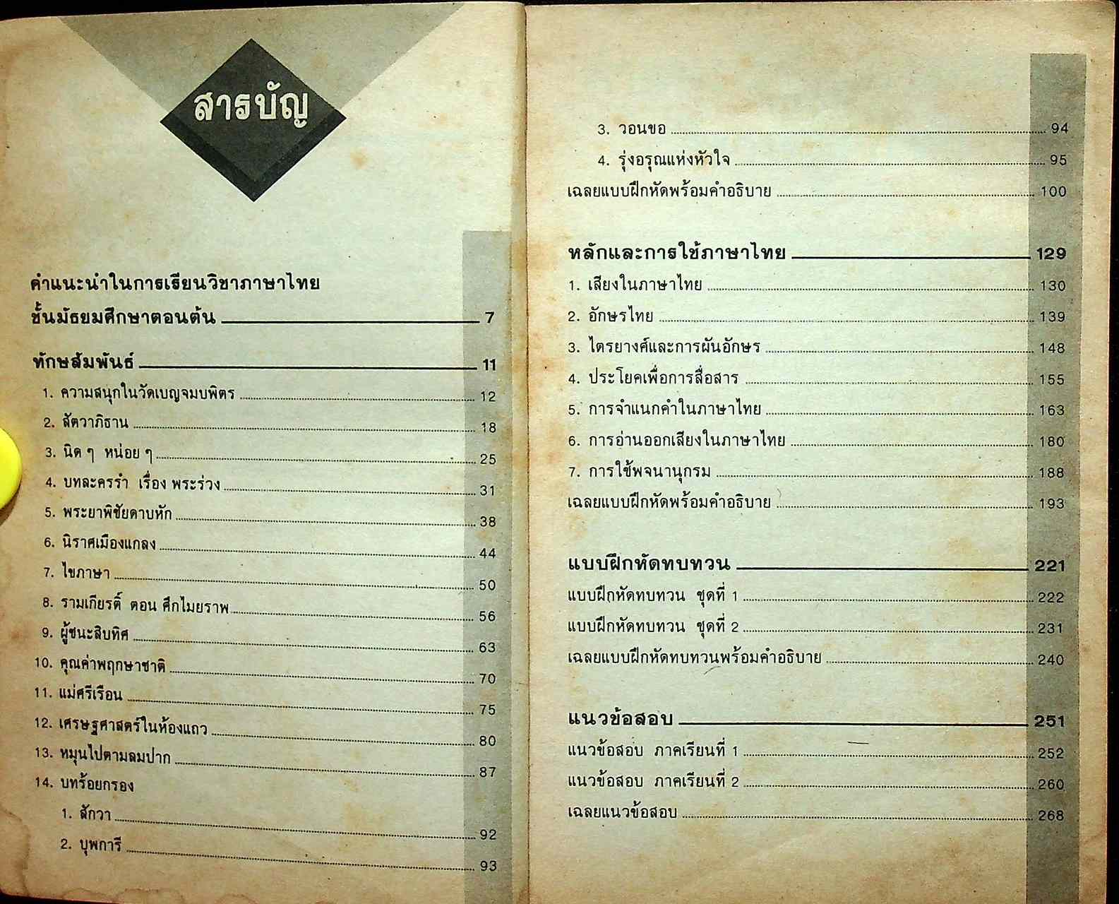 หลักภาษาไทย ม.1 ท 101 - ท 102