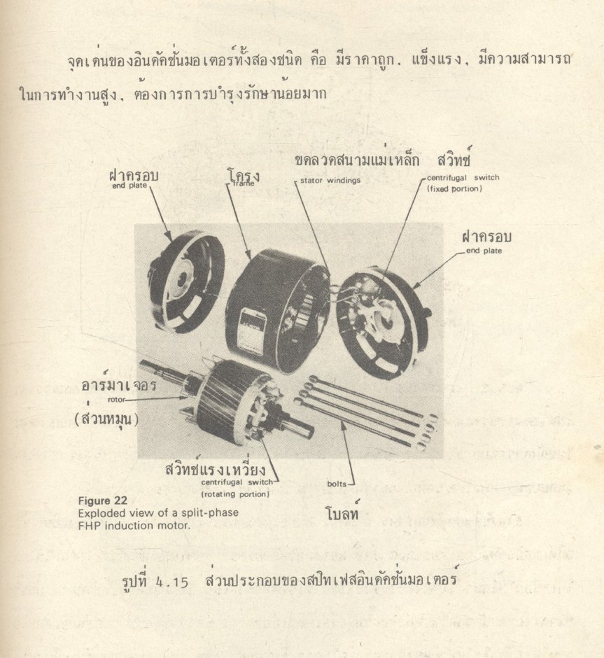 ทฤษฎี ไฟฟ้าประยุกต์