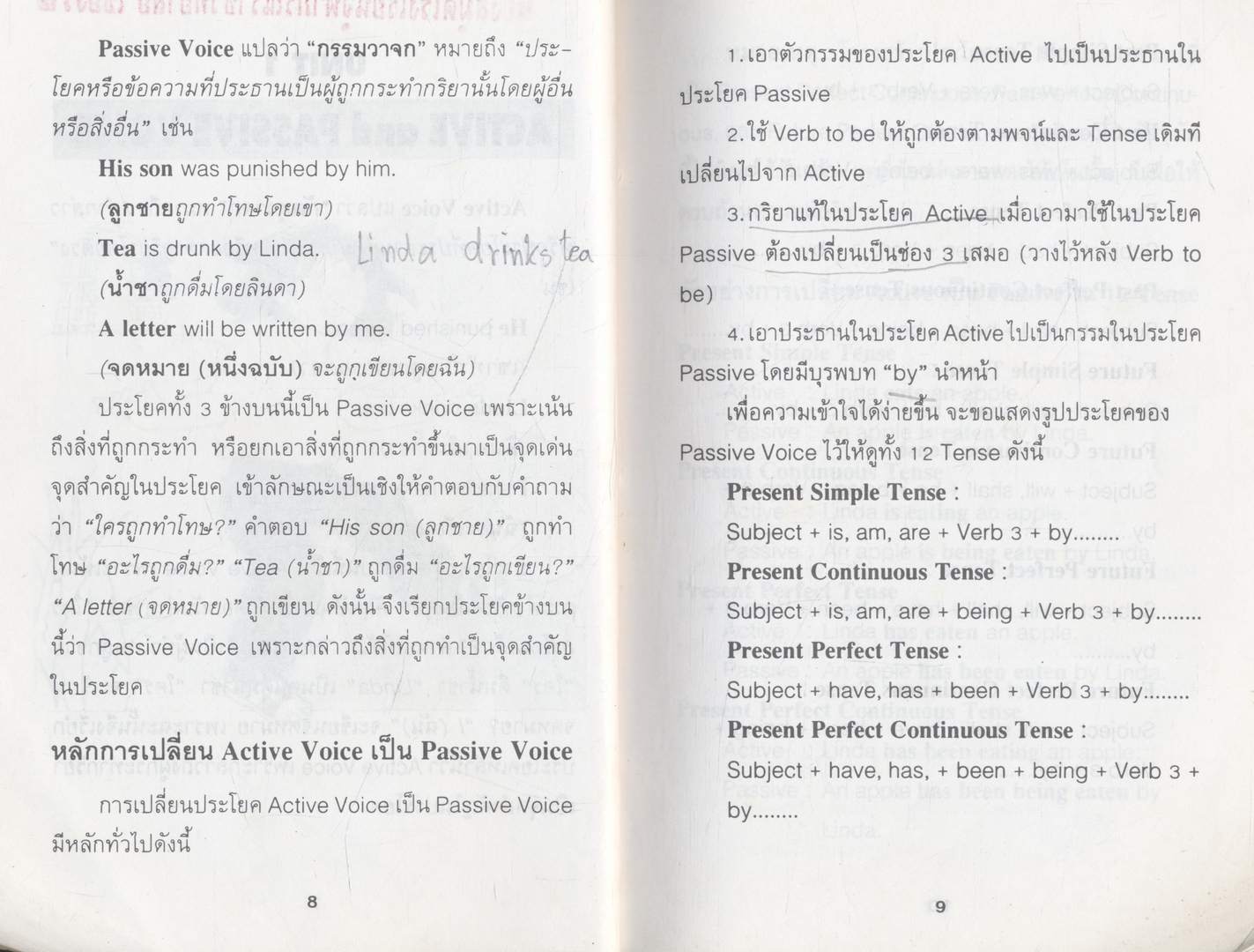 BASIC GRAMMAR AND USAGE เล่ม 3