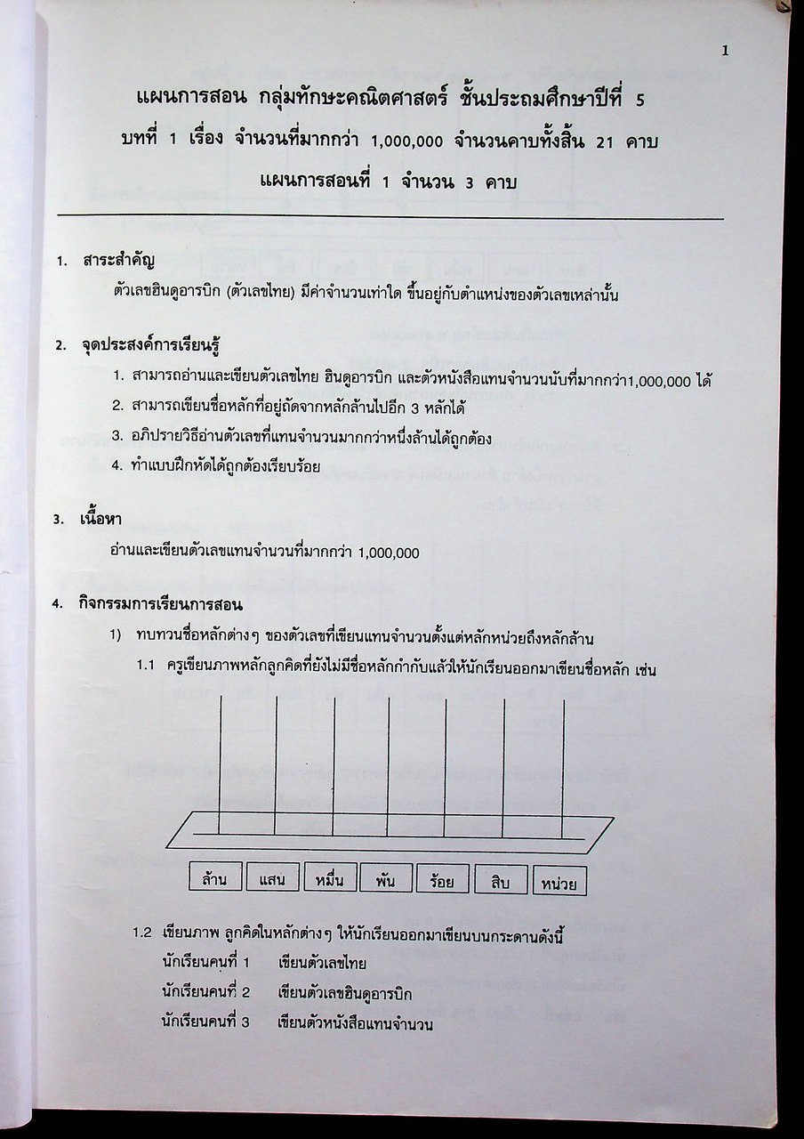 แผนการสอนกลุ่มทักษะคณิตศาสตร์ ชั้นประถมศึกษาปีที่ 5