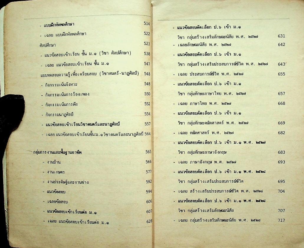 เตรียมสอบ ป.6