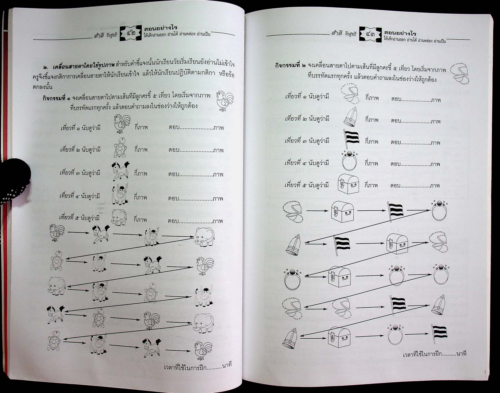 สอนอย่างไร ให้เด็กอ่านออกอ่านได้ อ่านคล่อง อ่านเป็น เขียนได้ เขียนคล่อง และเขียนเป็น