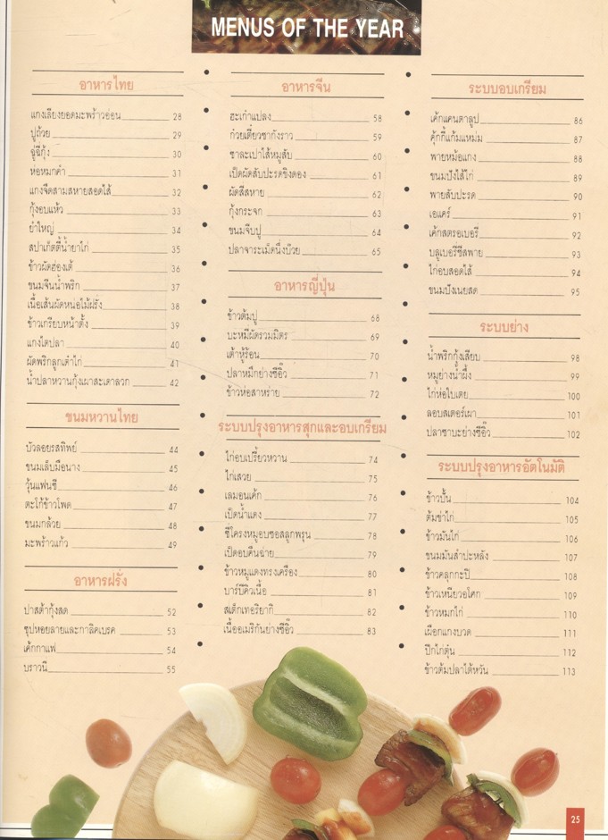 NATIONAL MICROWAVE OVEN COOK BOOK คู่มือเตาอบไมโครเวฟ