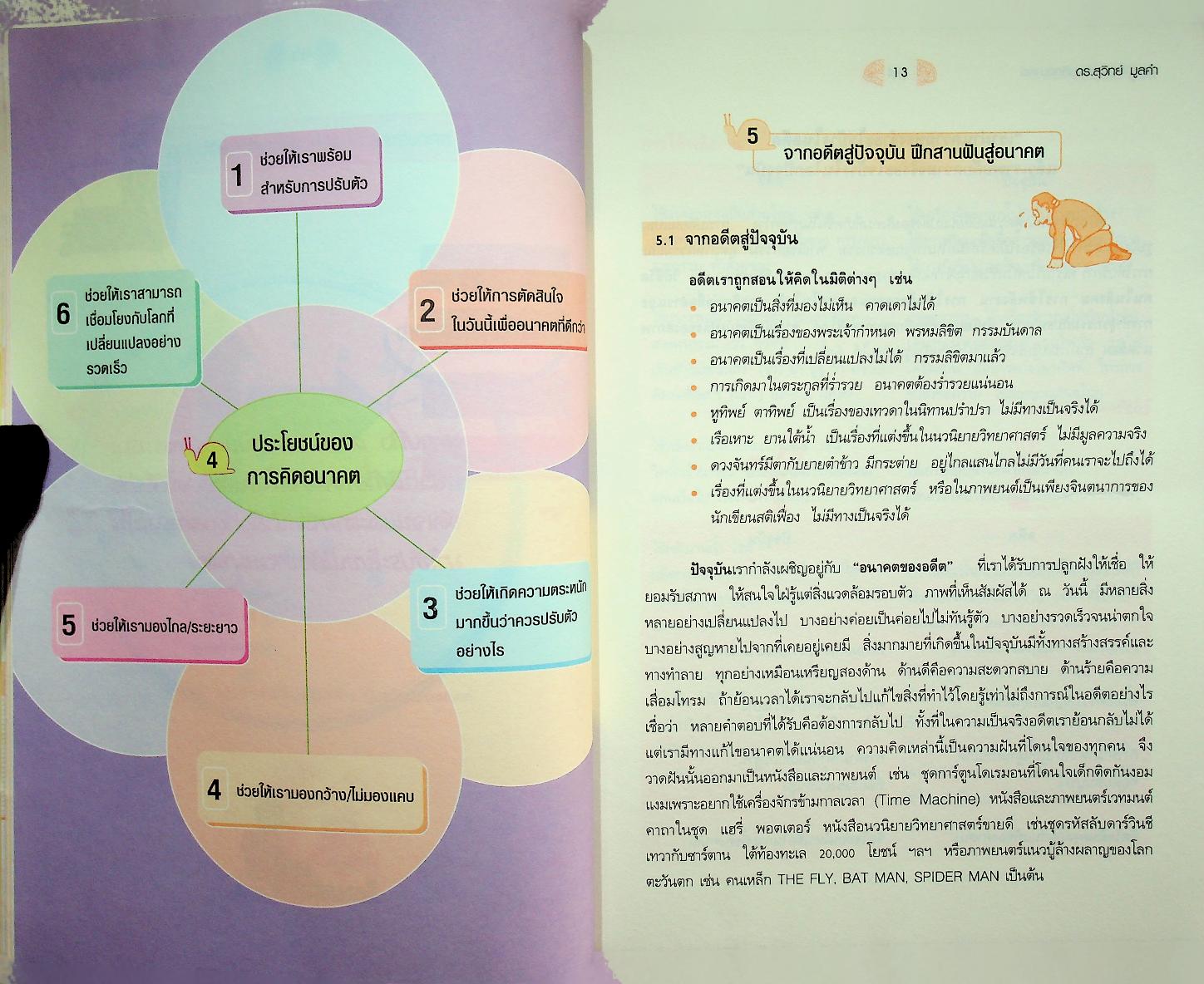 กลยุทธ์...การสอนคิดอนาคต