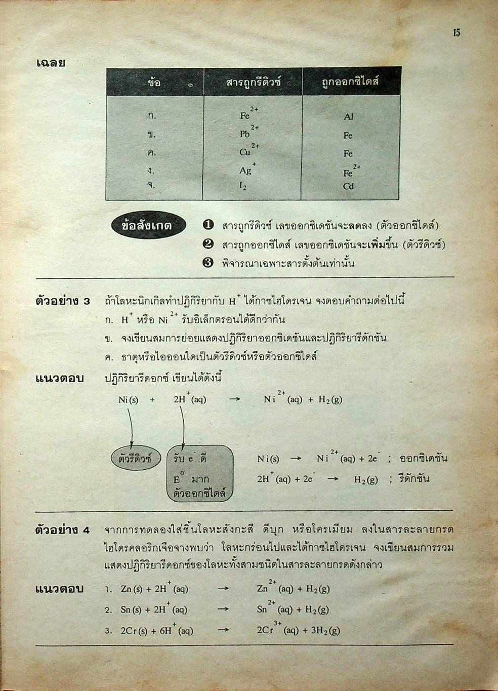 เคมี ม.6 เล่ม 2 ว 035