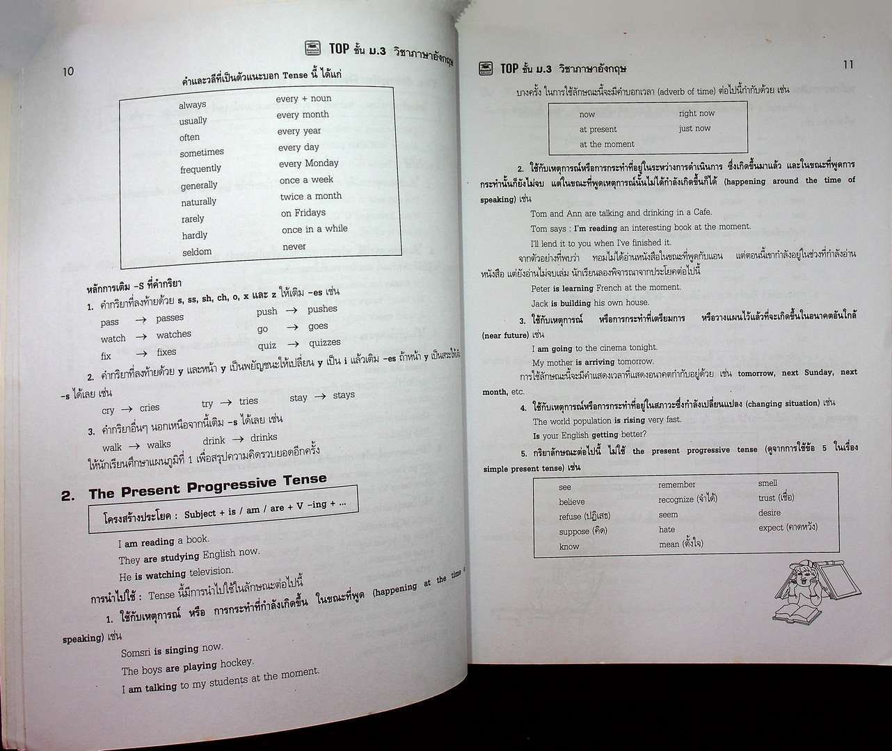 TOP ชั้น ม.3 วิชา ภาษาอังกฤษ